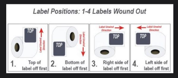 Custom Product Labels – WhiteLabelSource.com